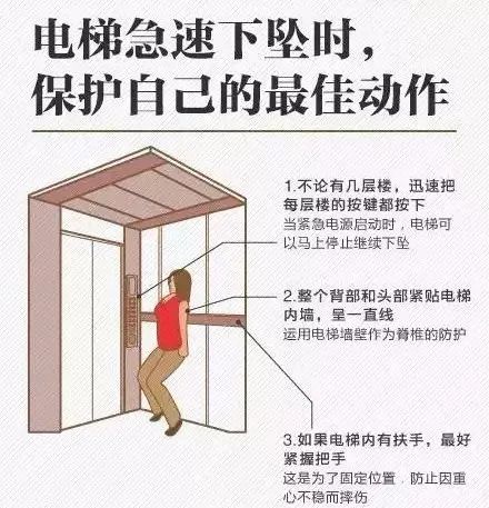 成都電梯,四川電梯,成都別墅電梯,成都家用電梯,四川別墅電梯,平臺電梯，成都平臺電梯，四川平臺電梯，四川家用電梯,成都萬安佳居電梯有限公司 別墅電梯蹲底和沖頂應(yīng)該怎樣防護 | 四川別墅電梯